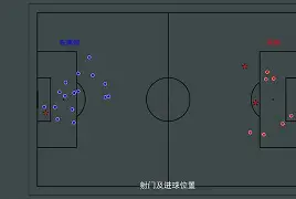 IM电竞官网_包含阿森纳主场力克布莱顿，萨卡边路制造杀机的词条