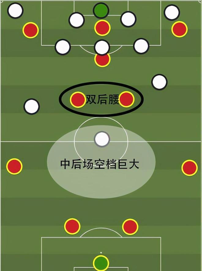 核心发挥统筹全局，节奏更加统一(核心发挥统筹全局,节奏更加统一什么)